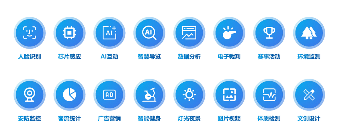 科技赋能智慧步道