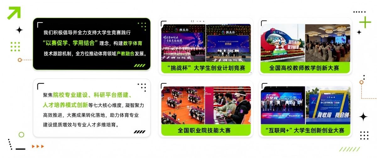 竞赛支持